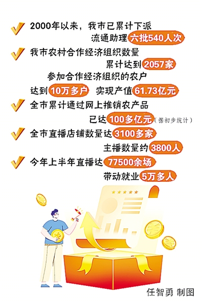 架起农产品对接大市场的桥梁南平市实施下派流通助理工作制度综述
