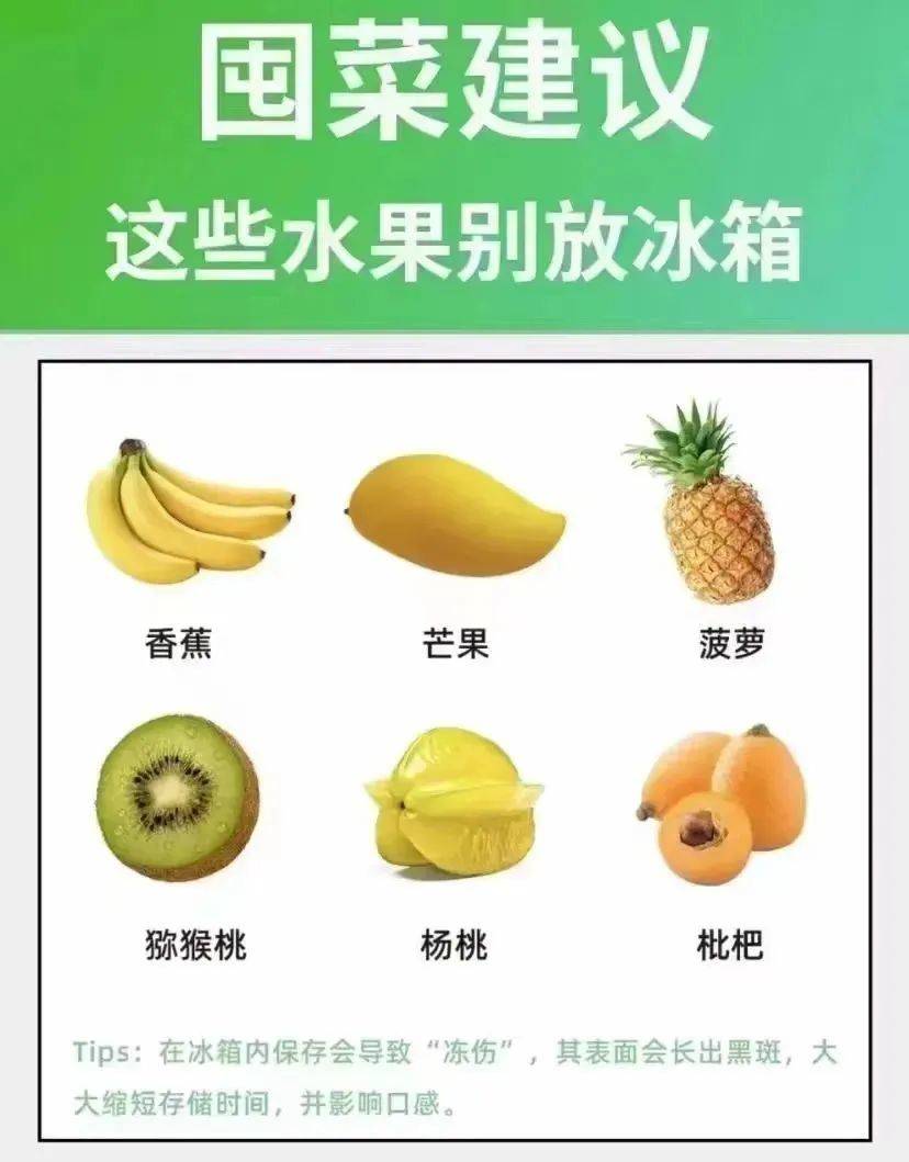 成都网上买菜攻略,成都买菜小程序有哪些