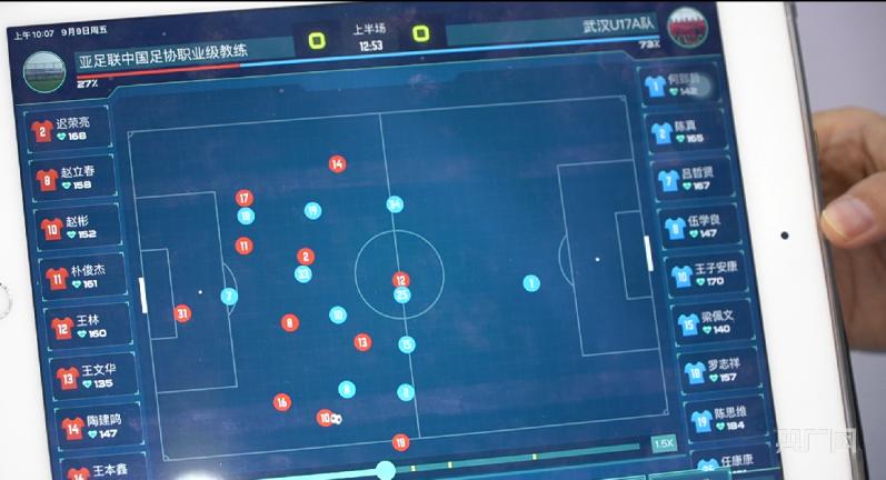 探访科技馆,探访博览会