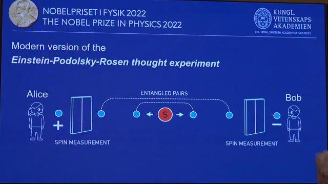 三名科学家获得诺贝尔奖,三位科学家获2022诺贝尔物理学奖