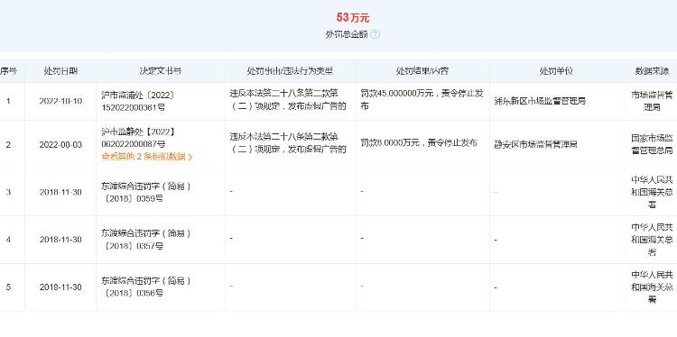 refa美容仪维权,refa美容仪虚假宣传被罚