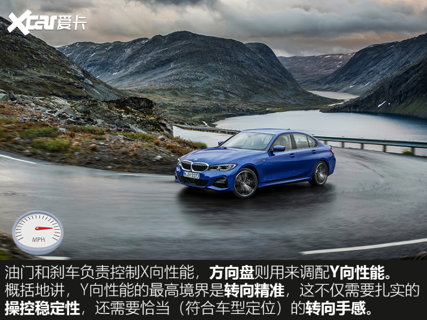 如何看懂汽车性能,车子好开的硬性条件是什么