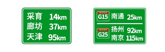 交通道路标志全部图标新规解读,新的道路交通标志你都认识吗