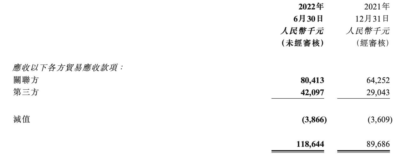 邹康阜阳,德商邹康