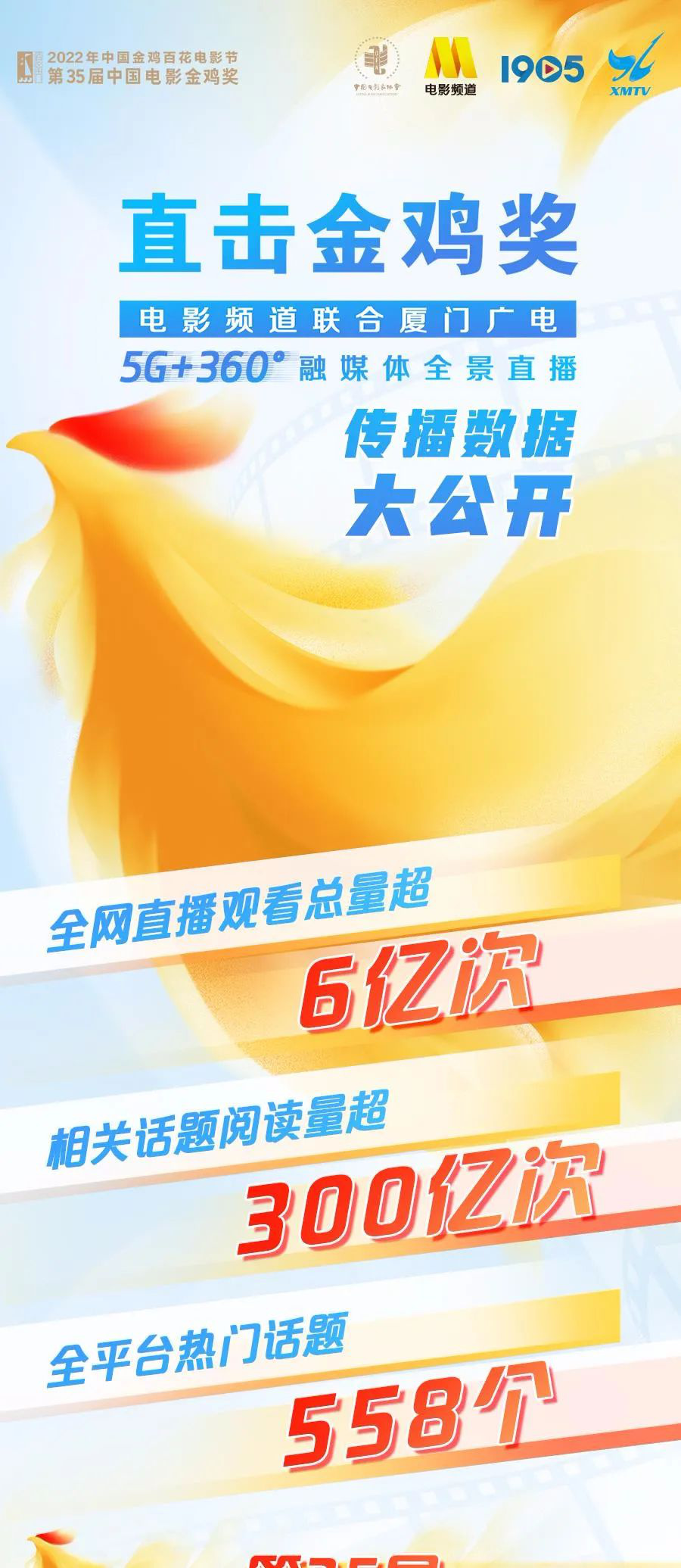 中国电影金鸡奖星辰大海,星辰大海电视连续剧