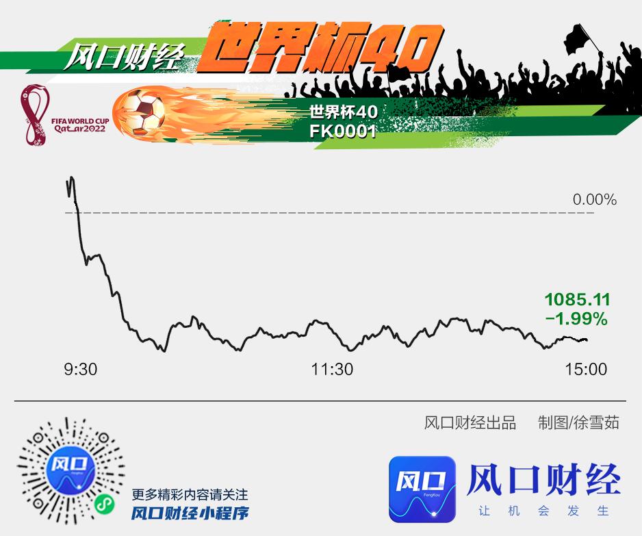 世界杯概念股行情一览,世界杯概念热门股票