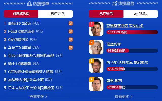 世界杯美团赞助,美团外卖世界杯期间