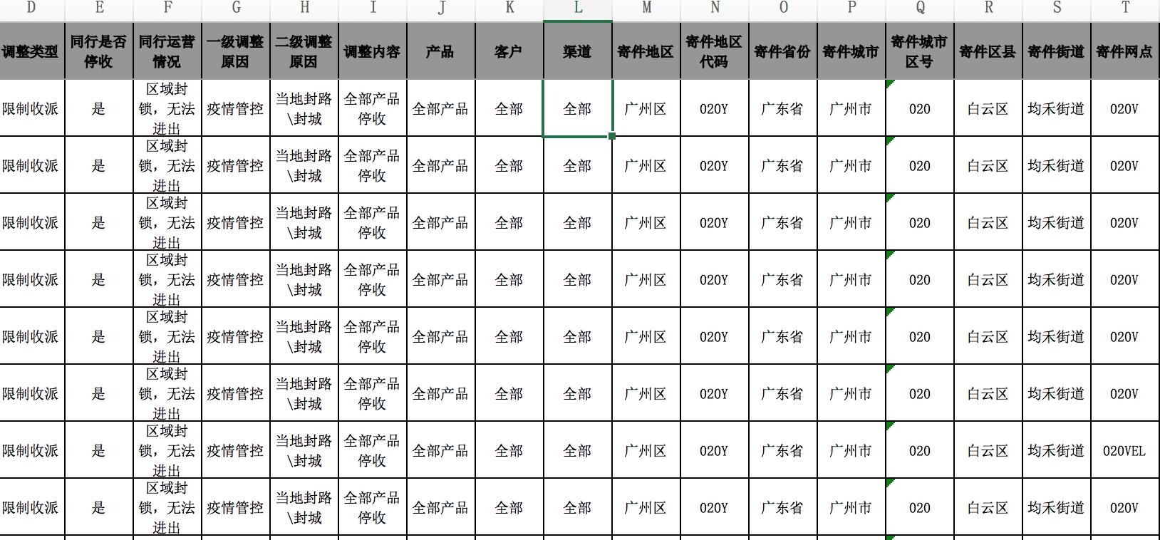 快递网点停运可以要求赔偿吗,快递网点停摆网购物品滞留
