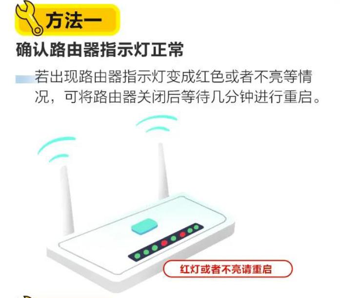 叮！宽带魔百和自助排障手册来了