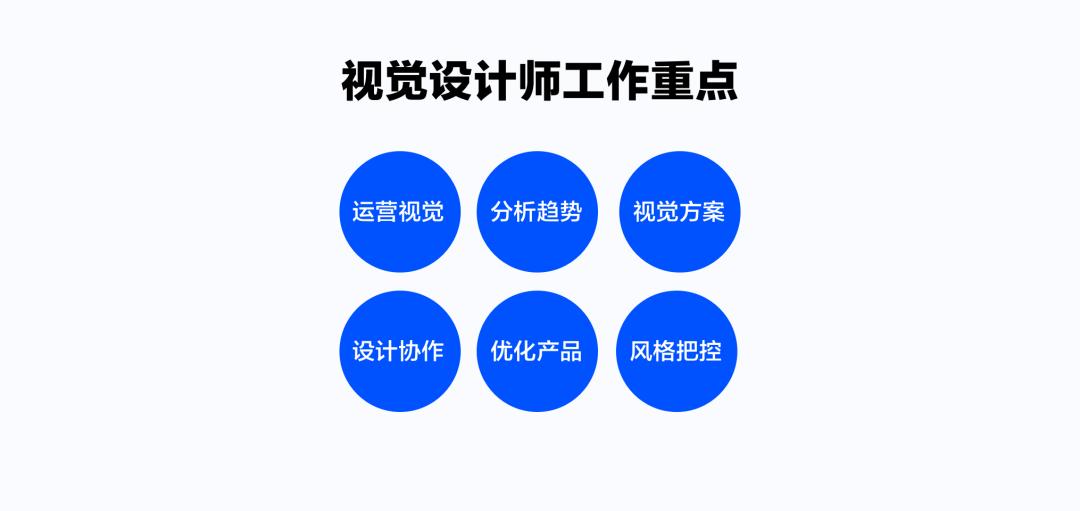 ui设计转产品需要加强哪些能力,ui设计为什么转产品经理