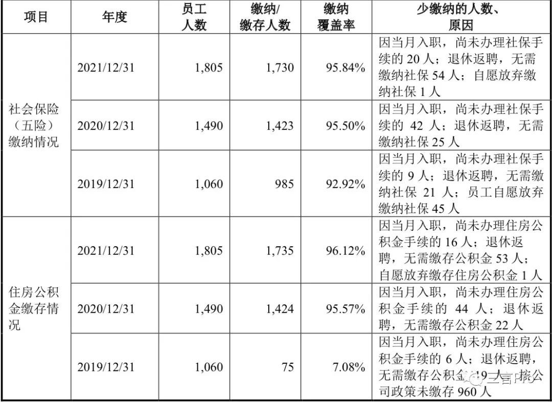麻六记背后的代工厂:年营收超10亿,还给李子柒、三只松鼠代工
