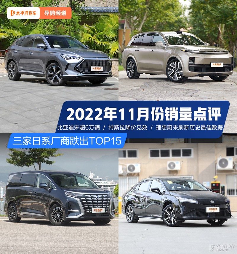 11月销量榜单剧变！特斯拉回血，日系跌惨了，比亚迪再刷记录...