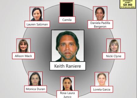 美国性*教邪**头目上诉失败！维持120年监禁原判