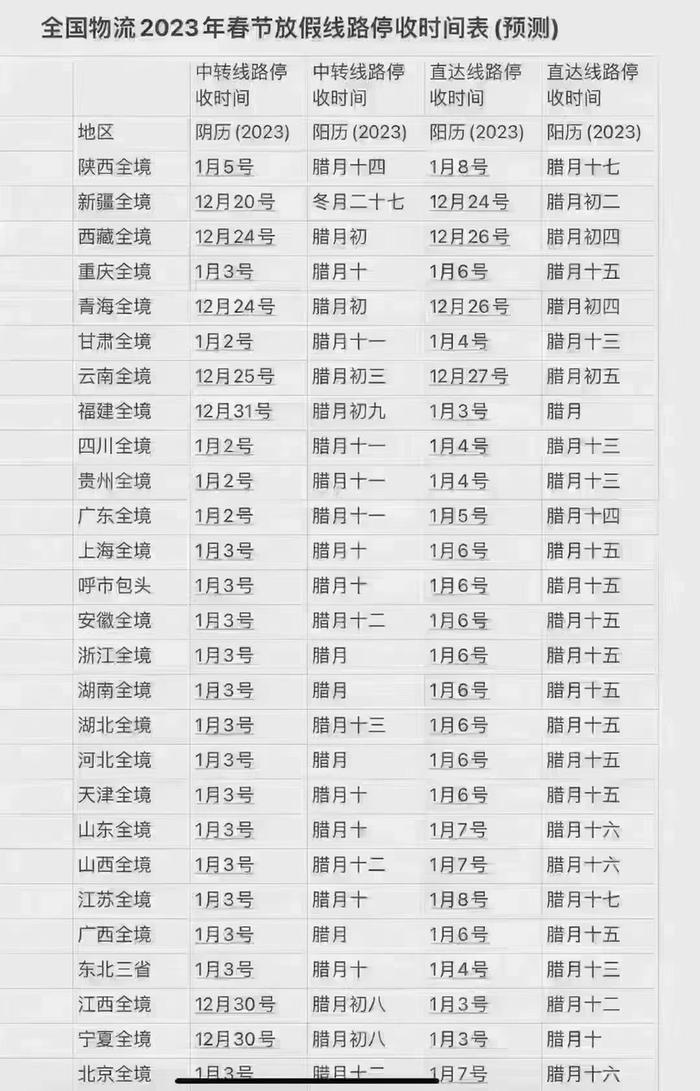 淘宝最近啥时候有跨店满减,淘宝天猫取消跨店满减年货节