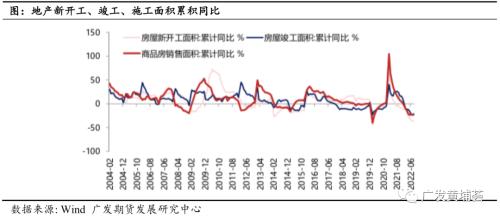 2023年玻璃价格走势,国内2021年至2022玻璃行情走势分析