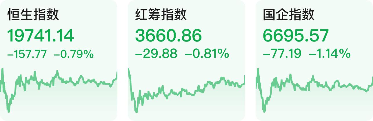 财经下午茶方案,财经下午茶开场