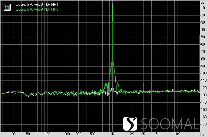 拓品d70解码器测评,拓品e70v解码器怎么样
