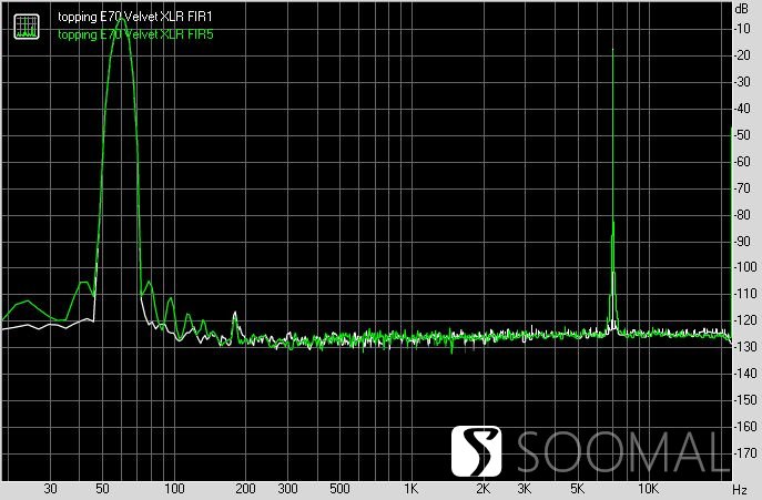 拓品e70v解码器怎么样,拓品e70音频解码