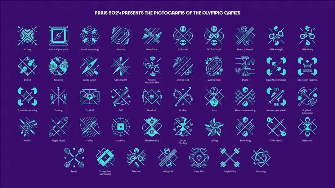 2024巴黎奥运会运动图标的设计,2024巴黎奥运会吉祥物设计灵感