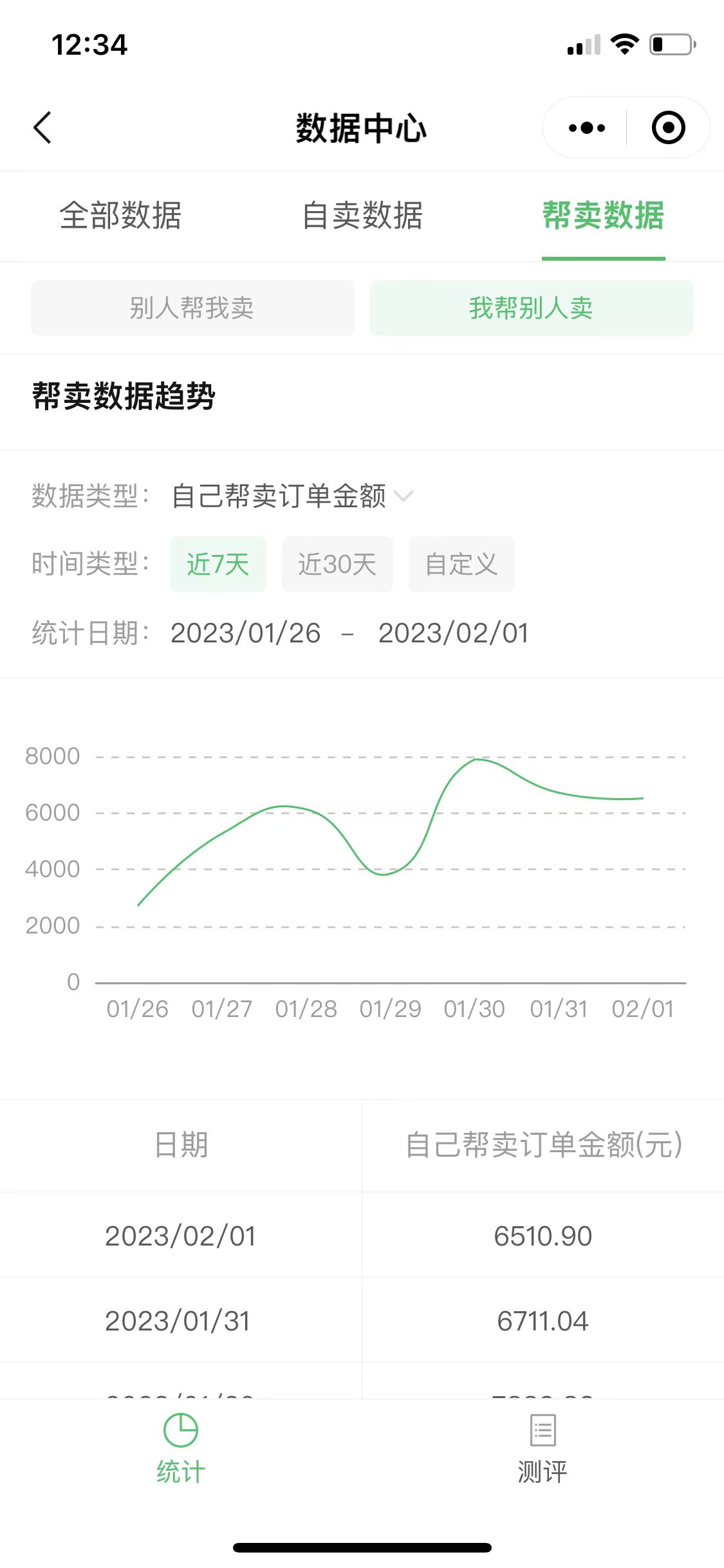 快团团需要品牌授权吗,快团团发布产品在哪删除