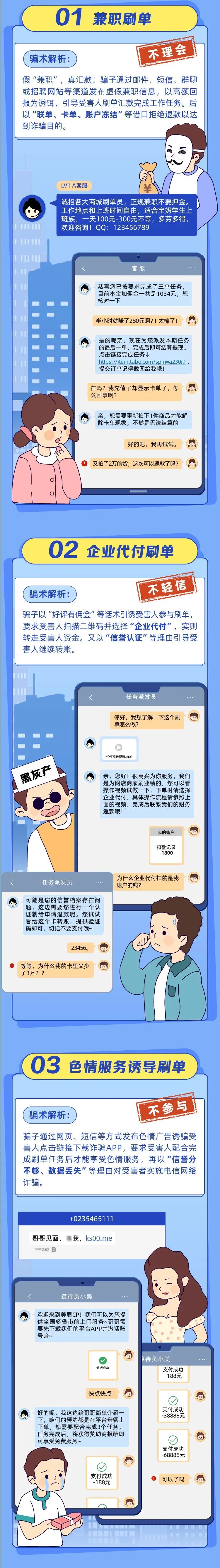 被称作“诈骗之王”的刷单返利有哪些手法？海口市公安局反诈中心教你戳穿各类*局骗**