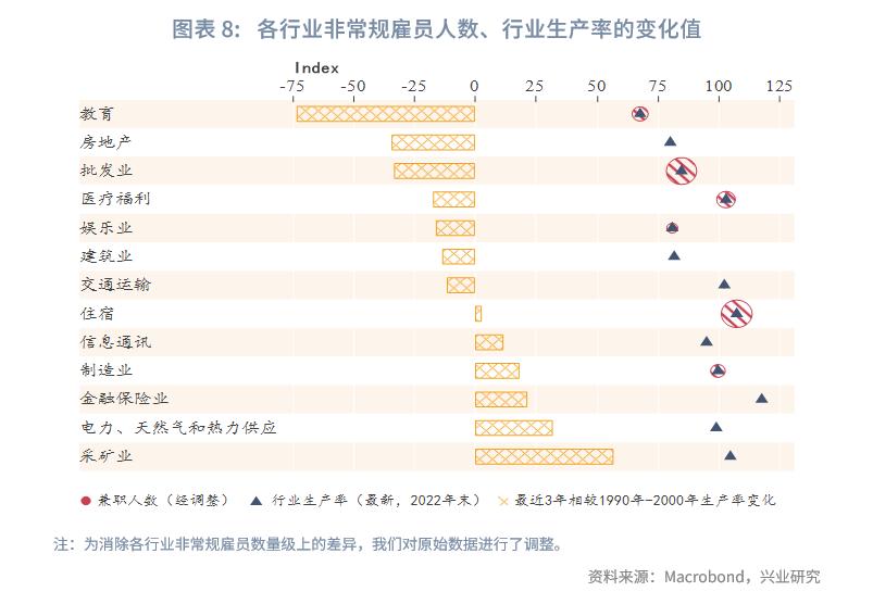 日本通胀对日元的关系,日本春斗和秋斗