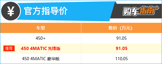奔驰eqssuv五座版本,奔驰eqssuv7座空间实测