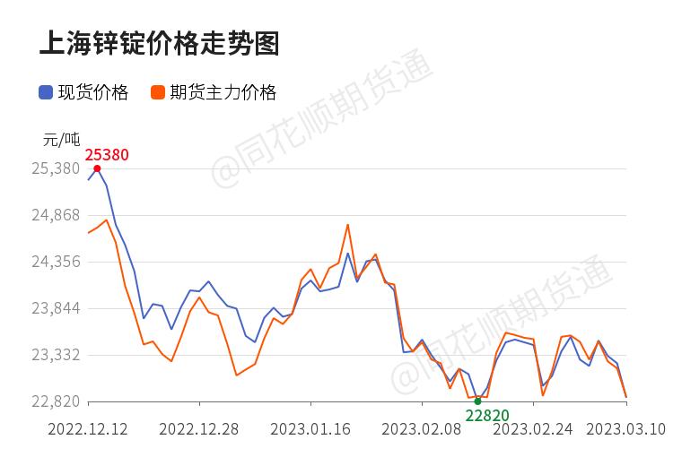 收评创业板指跌1.61%续创新低,收评创业板指震荡下挫跌2.52%