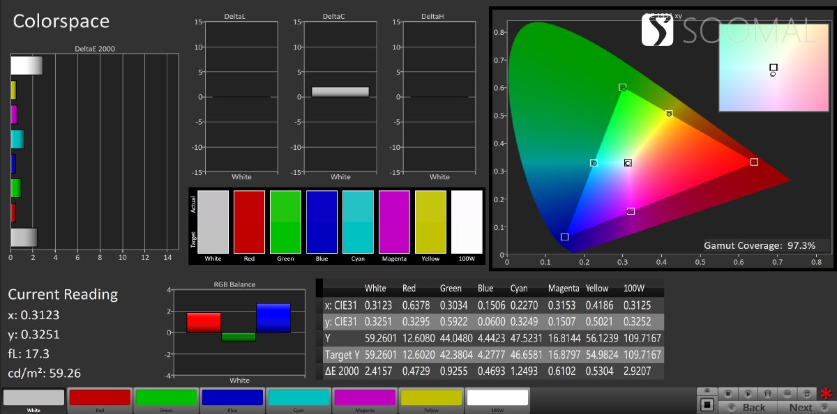 oppofindx6,oppofindx3pro瀵规瘮vivox70pro