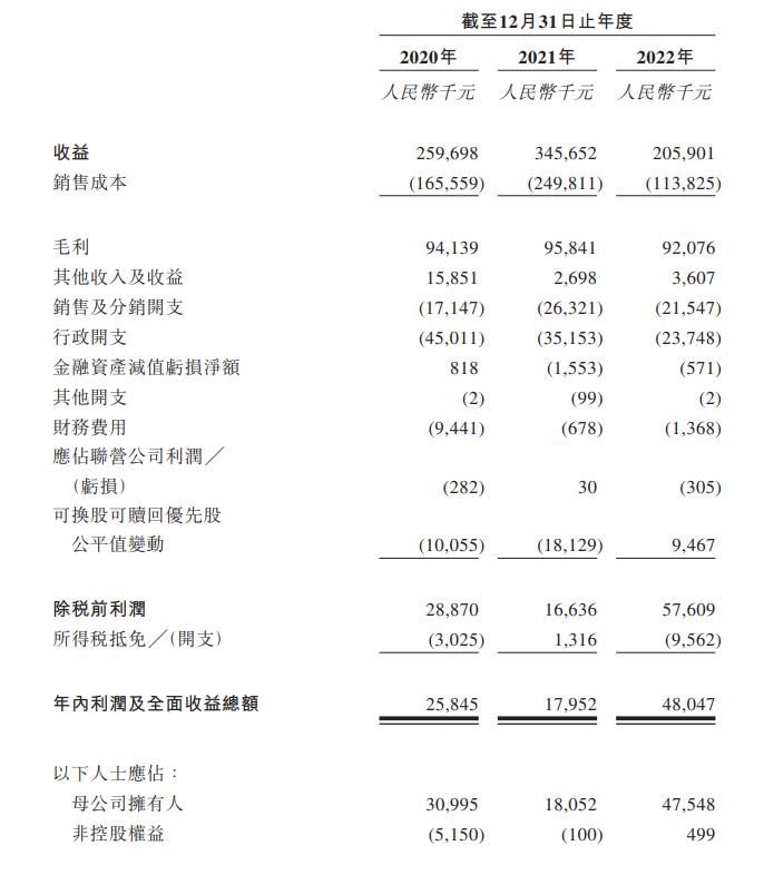 张栗坤主持人,主持人栗坤跨界创业
