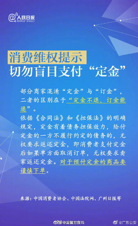 收好这份实用消费维权指南
