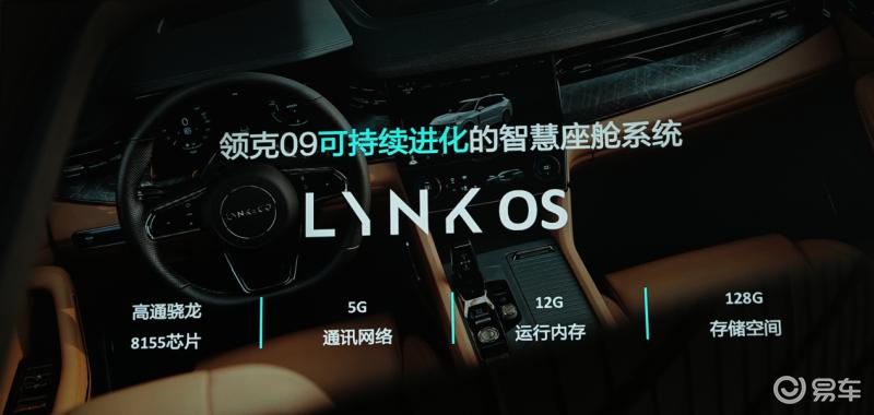 全新的lynkosn系统,lynkos新系统