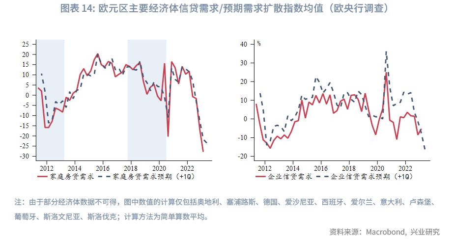 英镑汇率涨了好还是跌了好,影响英镑汇率的基本面分析