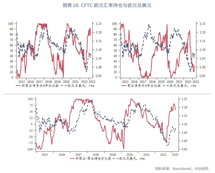英镑汇率涨了好还是跌了好,影响英镑汇率的基本面分析