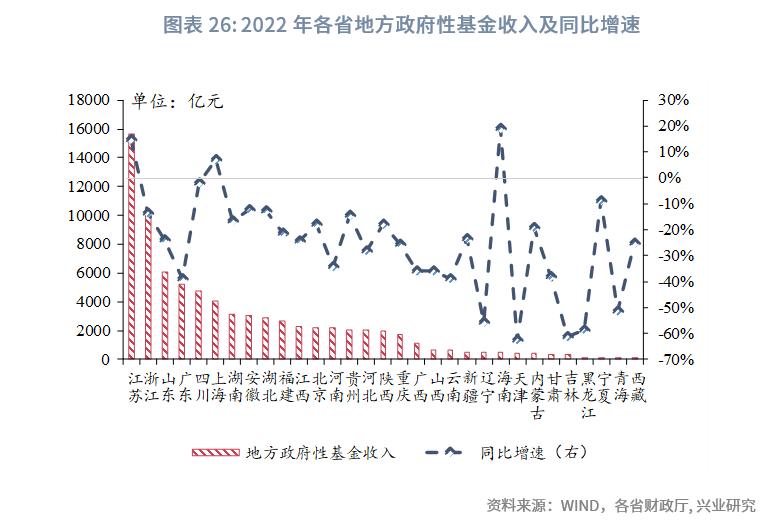 中国经济格局全景解读,巨变中的中国经济格局