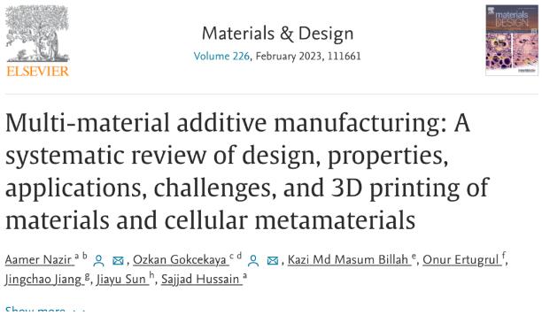 金属陶瓷粉末3d打印技术及其应用,蜂窝陶瓷3d打印技术