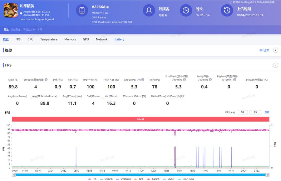 vivoxfold2深度测评,vivoxfold和华为matex2对比