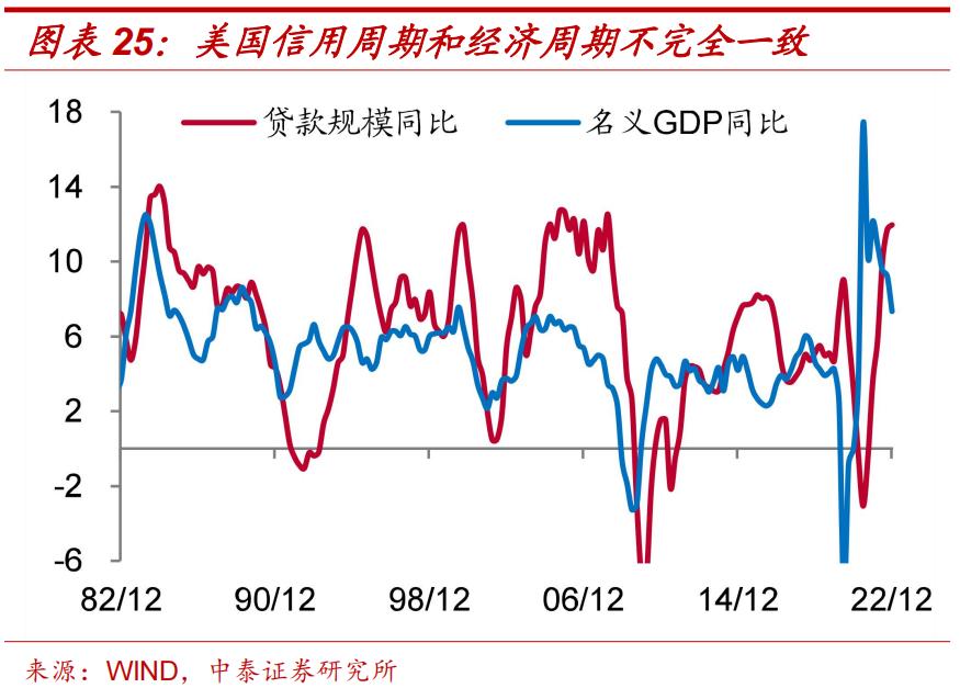 李迅雷谈中国通胀,李迅雷谈今年通胀压力不大