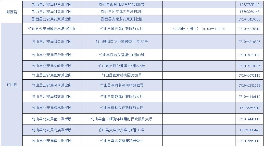 联系电话、地址公布！五一期间十堰这些户籍窗口提供服务