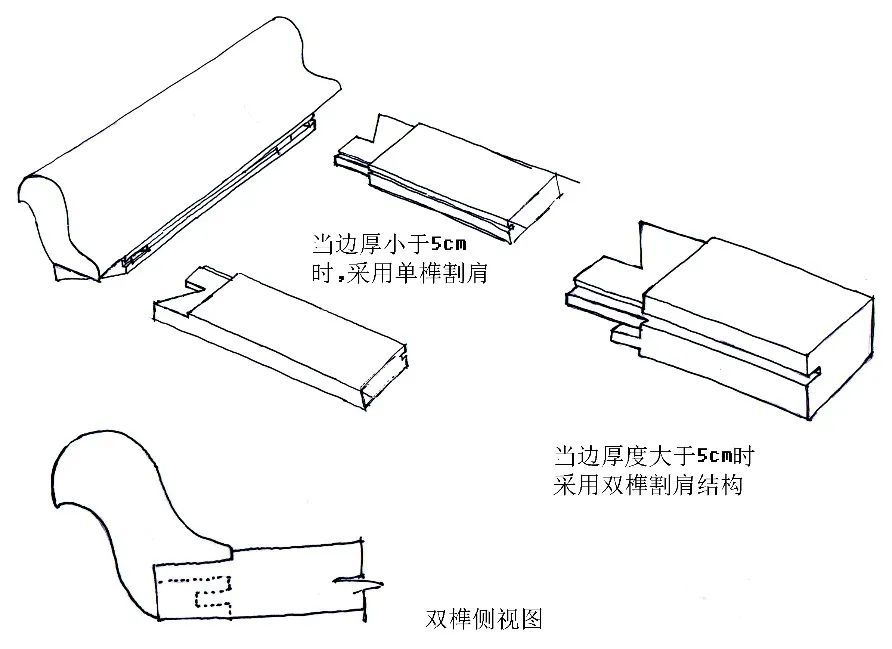 榫卯结构怎么承重屋顶,榫卯屹立千年不倒