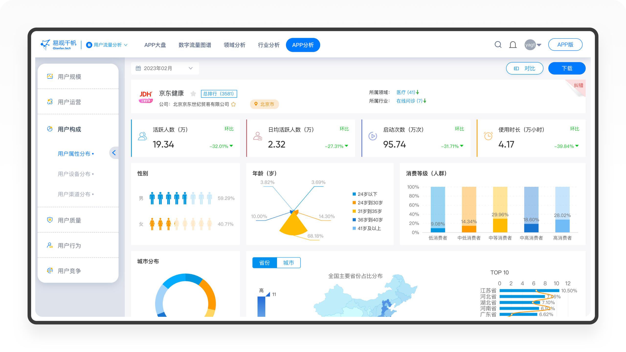 京东健康估值2000亿是怎么来的,京东健康估值2000亿怎么来的