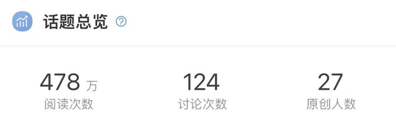 “深圳全城网友找小象”后续来了！深晚直接送！