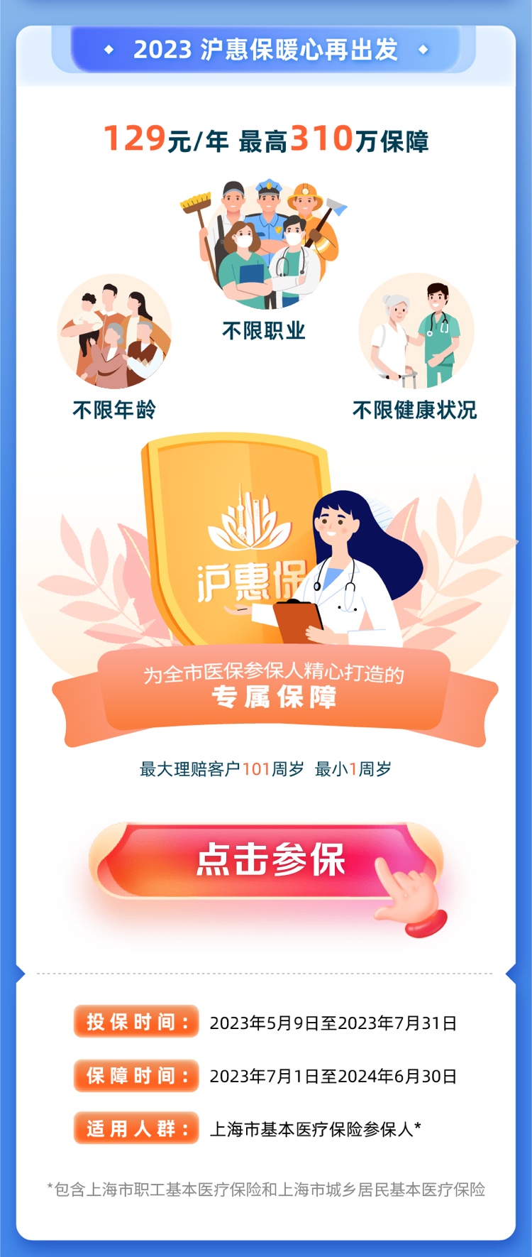 上海的沪惠保哪些人适合参保,沪惠保为什么说不符合参保资格