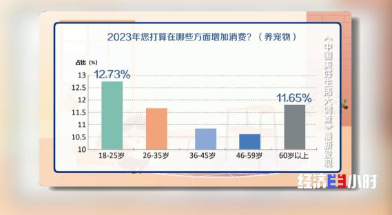 民生满意度调查问卷模板,民生实事调研问卷