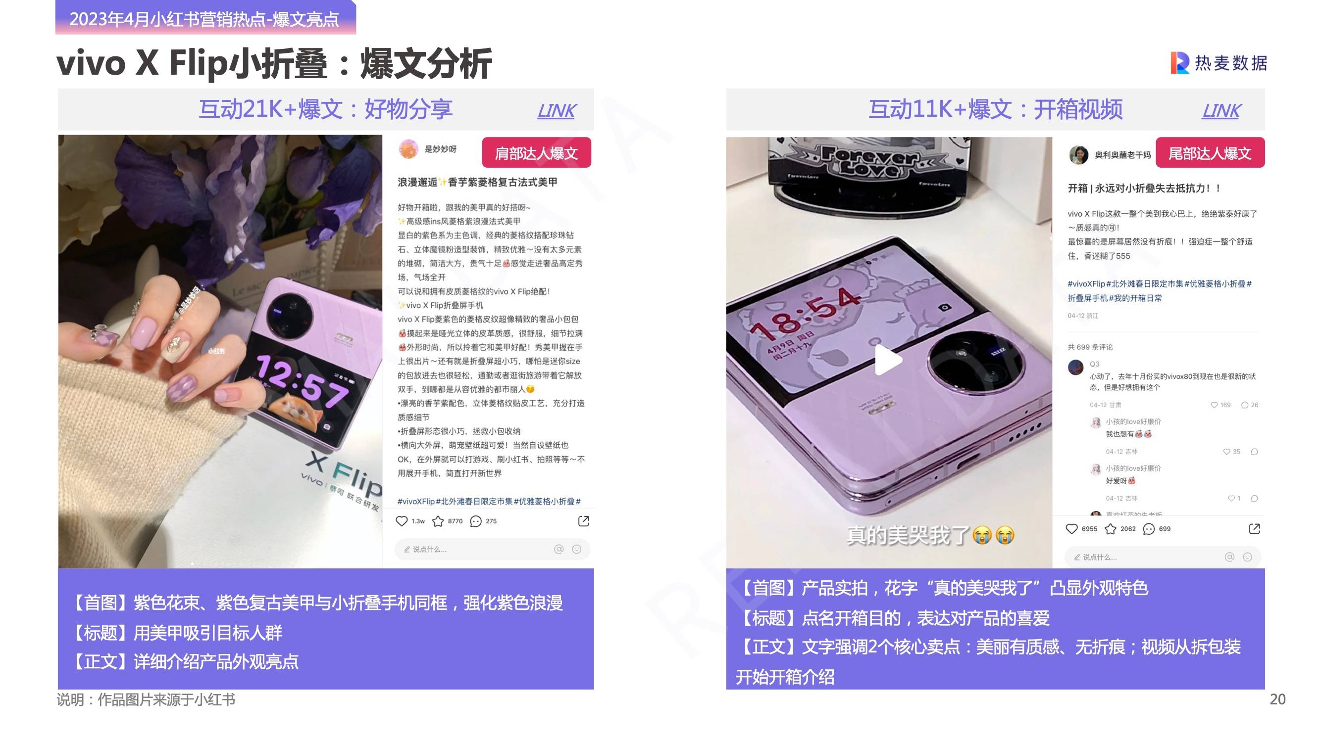 小红书如何做营销策划方案,小红书品牌营销案例范文