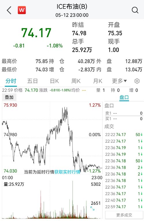 美国向俄出售武器,美国向俄罗斯出售军火吗