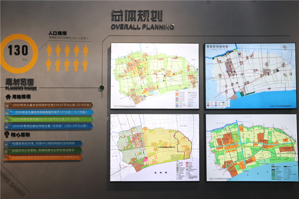 学习先进经验共谋协作发展丨云南省*党**政代表团赴上海考察学习，去了这些地方