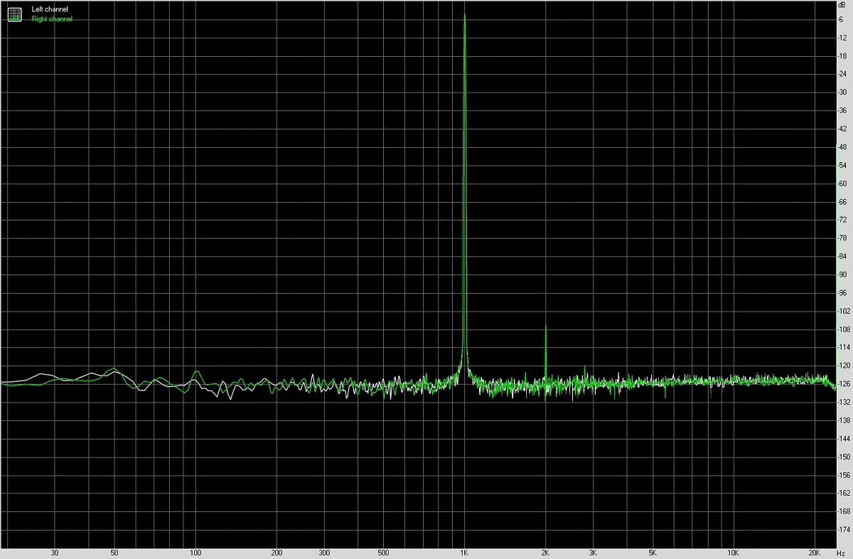 xiaomi小米13Ultra智能手机音质测评报告[SOOMAL]