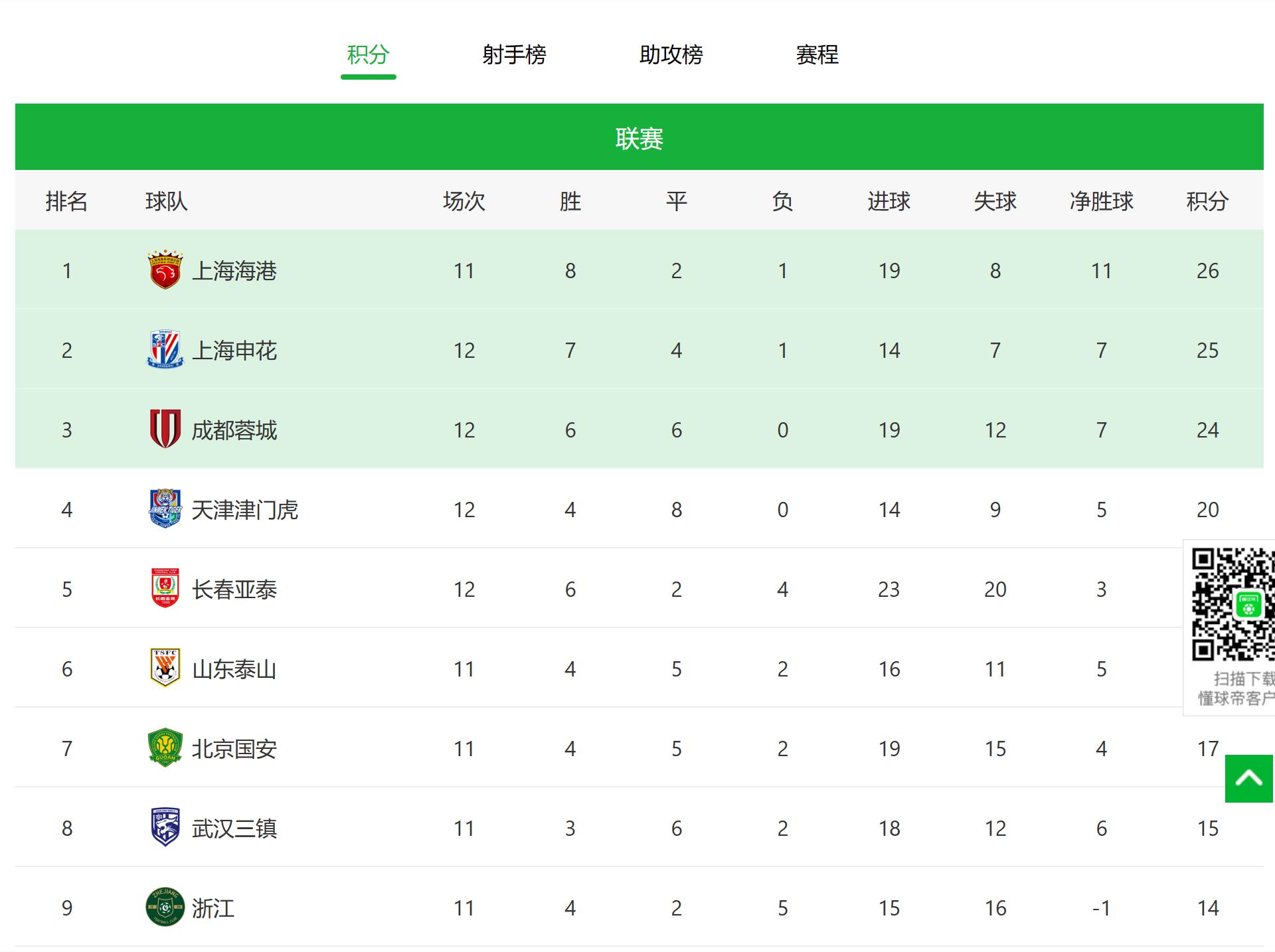 武磊颜骏凌综艺节目,武磊颜骏凌吴曦