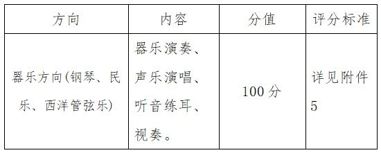 深圳观澜中学招生需要积分吗,深圳观澜高中有自主招生吗